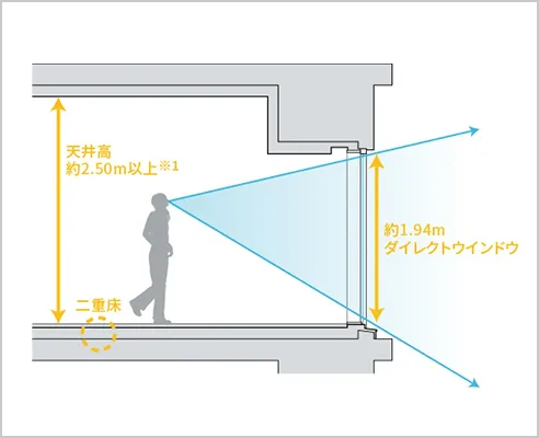 住戸断面イラスト